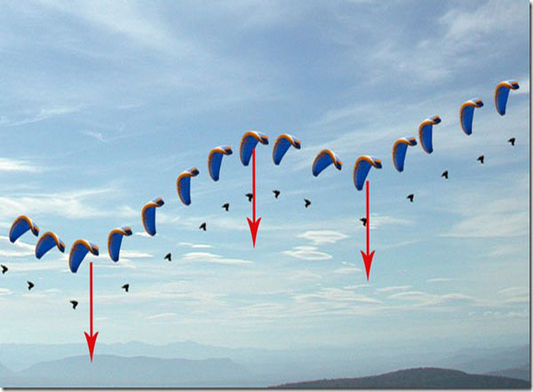 Parapente Virage engagé