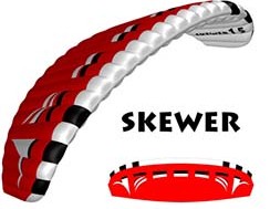 08_skewer